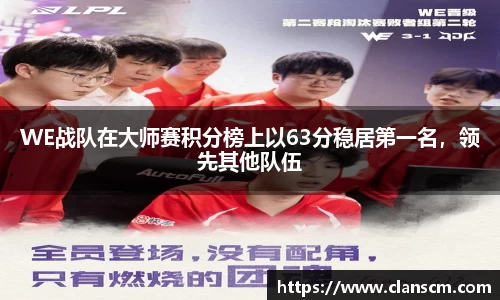 WE战队在大师赛积分榜上以63分稳居第一名，领先其他队伍